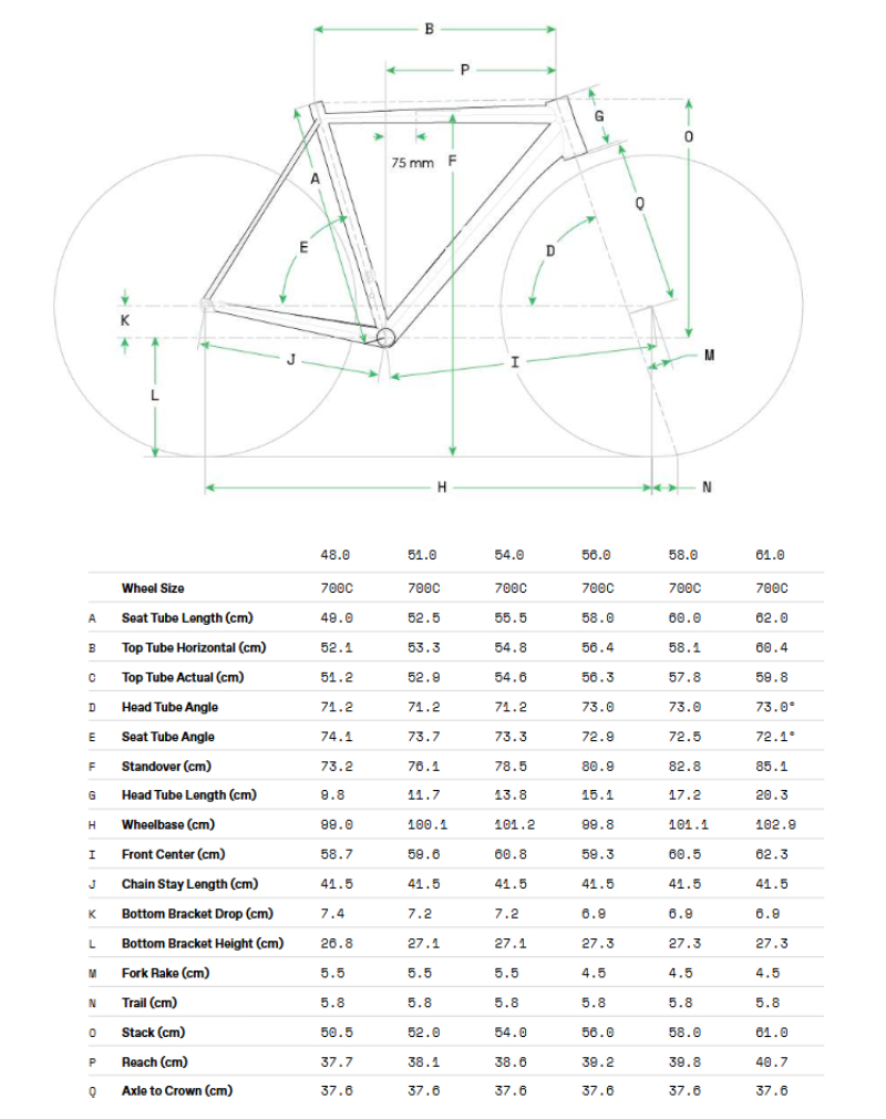 Cannondale  Caad14 Geometry