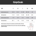 GripGrab Raptor Cykelhandskar Svart